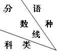 新疆2009年<a href='' target='_blank'><u>高考录取</u></a>分数线公布