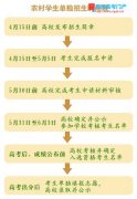 贵州省专业技术人员继续教育平台https://www.gzjxjy.gzsrs.cn/