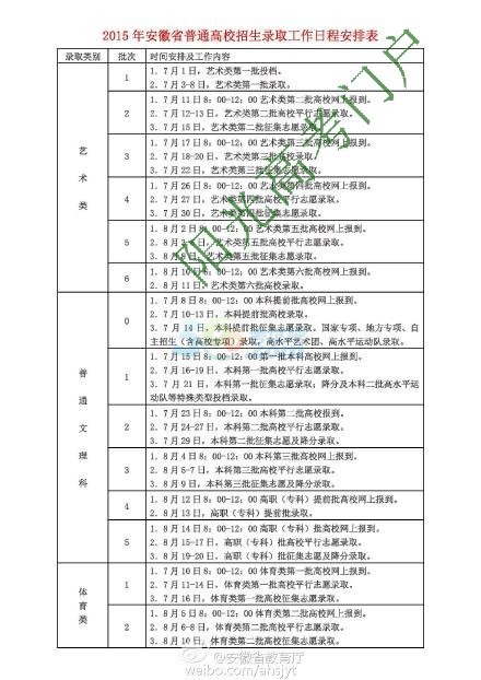 2015年安徽高考录取时间安排
