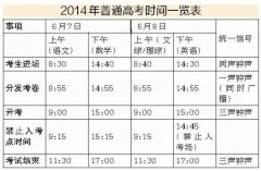 2014年福建省高考时间安排表及注意事项