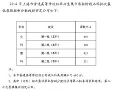 上海2014年高考分数线公布 理科一本线上涨18分