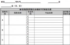 连云港市高中段学校招生志愿填报：http://zk.lygzsks.cn/