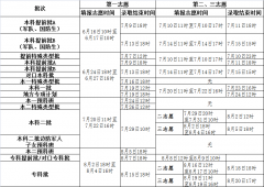 2016年河北省填报志愿和录取的时间安排