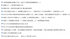 2016年北京化工大学本科招生报考指南下载