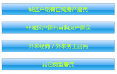 http;//60.213.17.253:8081平邑县义务教育入学服务平台入口