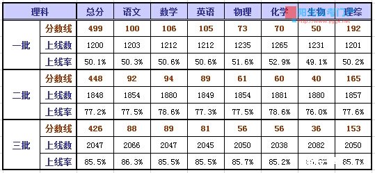 QQ截图20150407145119.jpg