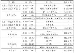 大连市中招考试管理系统入口www.dlzsks.com