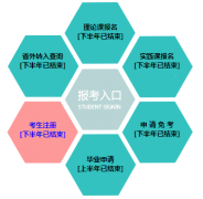 辽宁省高等教育自学考试网上服务平台http;//zk.lnzsks.com/lnzk.wb