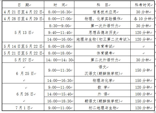 2016大连中考成绩查询时间入口大连市中招考试管理系统http://www.dlzsks.com